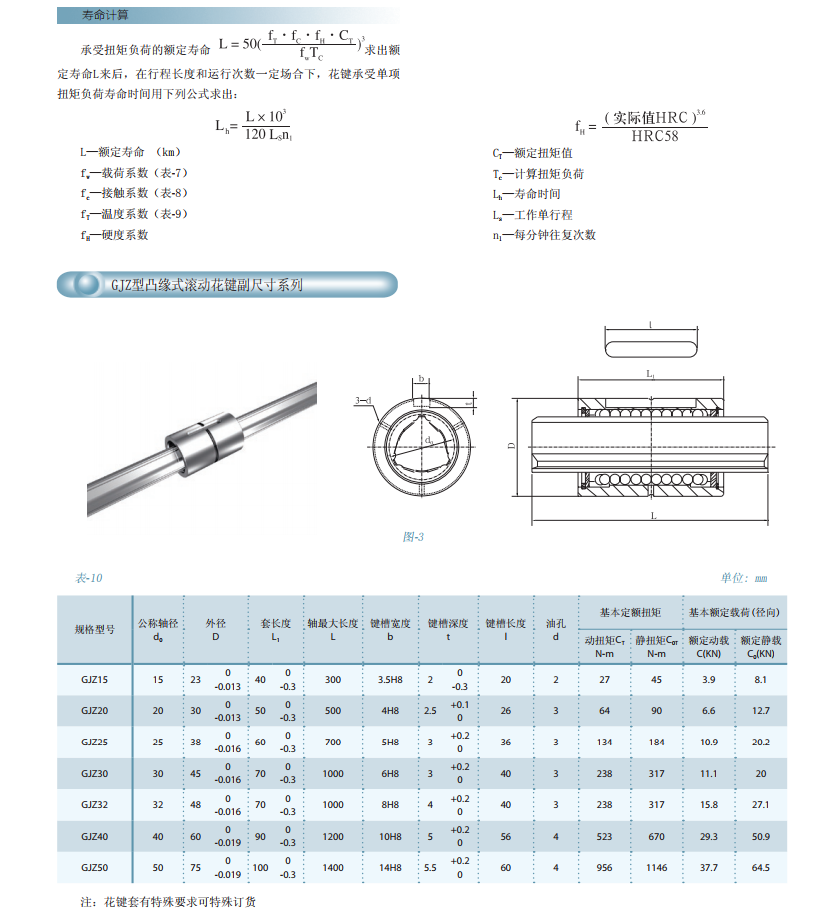 簡單介紹一下GJZ型凸緣式滾動花鍵副